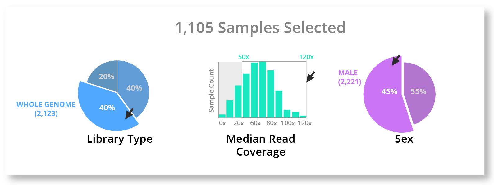 viz in genomics 1